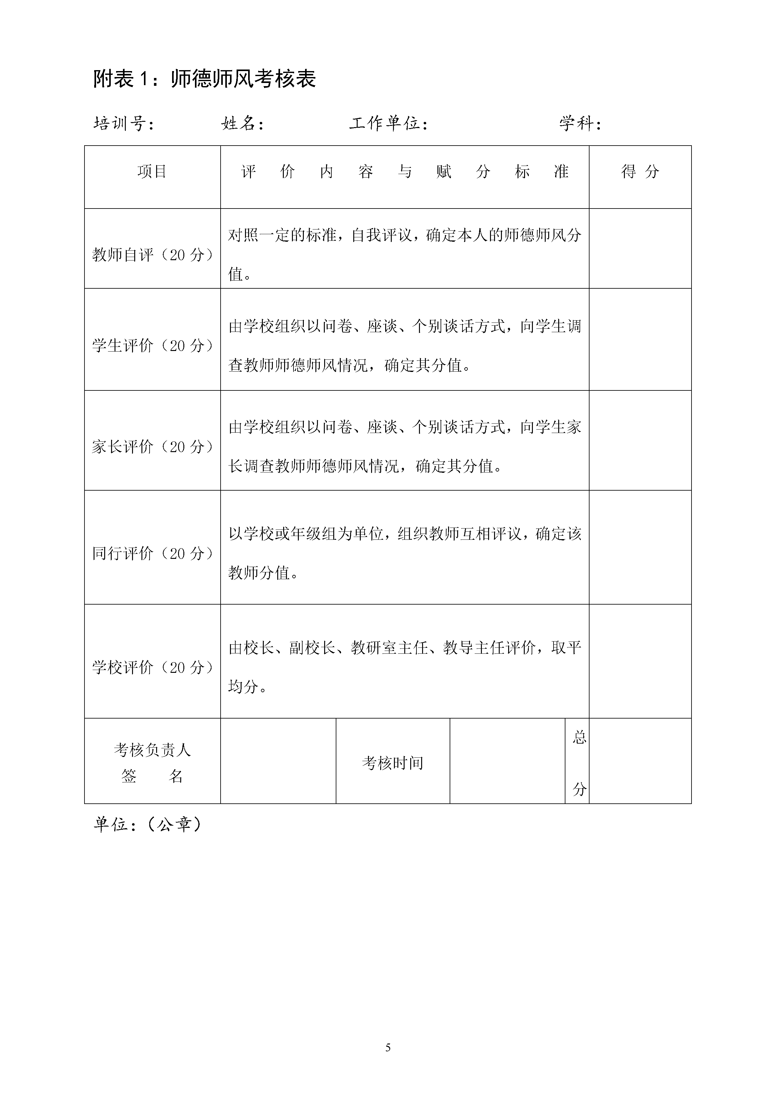 ����ʡ��ѧʡ��ѧ�ƴ�ͷ�˼�ʡ���Ǹɽ�ʦ��ȿ��˰취���޶���