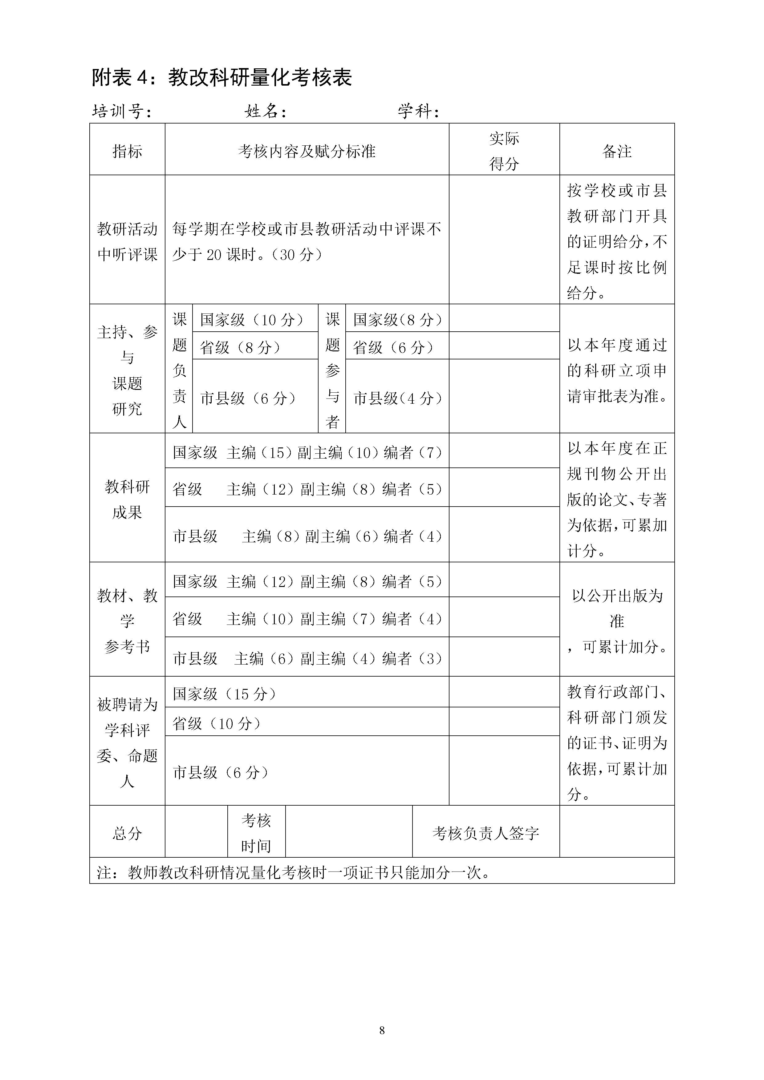 ����ʡ��ѧʡ��ѧ�ƴ�ͷ�˼�ʡ���Ǹɽ�ʦ��ȿ��˰취���޶���