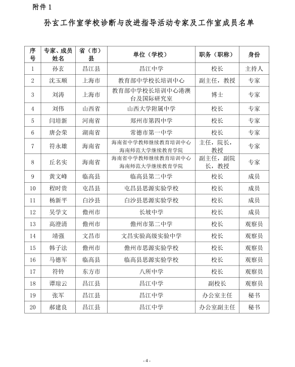 ���ں���ʡ��ѧ׿ԽУ�����������ҿ�չѧУ�����Ľ�ָ�����֪ͨ